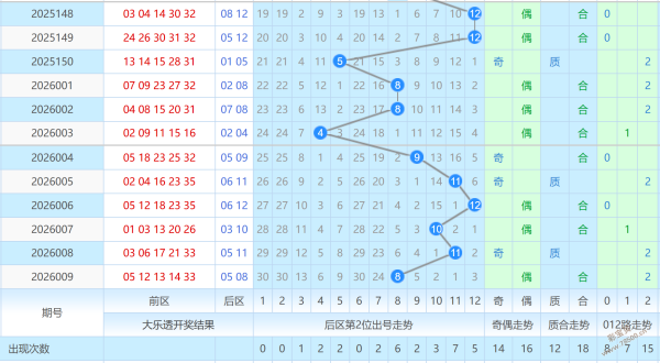 期福彩,专家今晚直,选预测一注,广东体彩开奖,广东体彩开奖信息,广东体彩数据,广东体彩社区,广东体彩官网,广东体彩预测,广东体彩体验,广东体彩结果,广东体彩互动