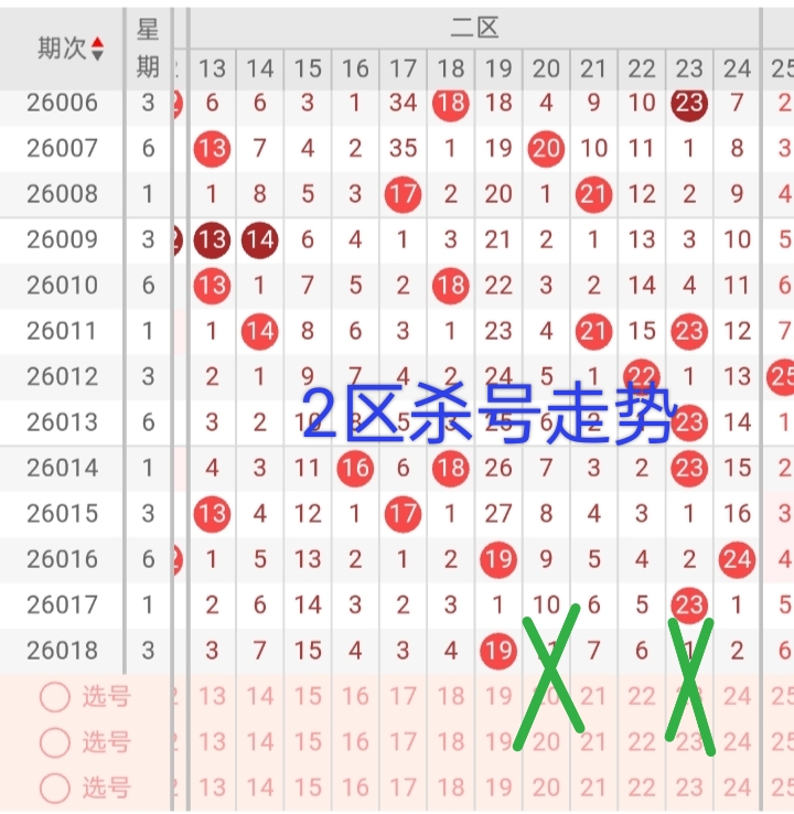 双色球,期专家推荐,关注重点杀,广东体彩开奖,广东体彩开奖信息,广东体彩数据,广东体彩社区,广东体彩官网,广东体彩预测,广东体彩体验,广东体彩结果,广东体彩互动