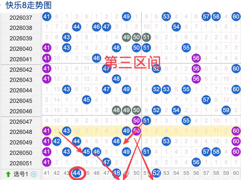 梦境奇缘,双色球,期中奖号提,广东体彩开奖,广东体彩开奖信息,广东体彩数据,广东体彩社区,广东体彩官网,广东体彩预测,广东体彩体验,广东体彩结果,广东体彩互动