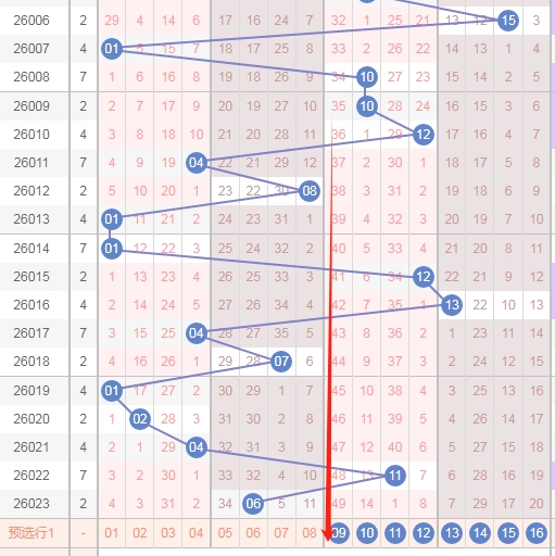 江红雨福彩,推荐,期号和值分,广东体彩开奖,广东体彩开奖信息,广东体彩数据,广东体彩社区,广东体彩官网,广东体彩预测,广东体彩体验,广东体彩结果,广东体彩互动