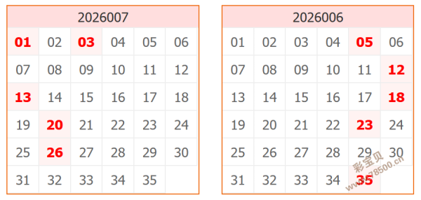 幸运彩途,双色球,期揭秘,广东体彩开奖,广东体彩开奖信息,广东体彩数据,广东体彩社区,广东体彩官网,广东体彩预测,广东体彩体验,广东体彩结果,广东体彩互动