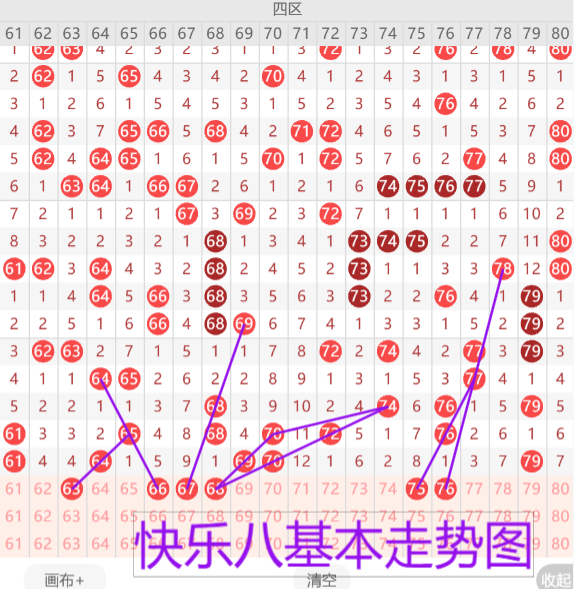 大乐透期号,专家推荐,马年,广东体彩开奖,广东体彩开奖信息,广东体彩数据,广东体彩社区,广东体彩官网,广东体彩预测,广东体彩体验,广东体彩结果,广东体彩互动