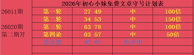 福彩,期专家推荐,定三跨度心,广东体彩开奖,广东体彩开奖信息,广东体彩数据,广东体彩社区,广东体彩官网,广东体彩预测,广东体彩体验,广东体彩结果,广东体彩互动