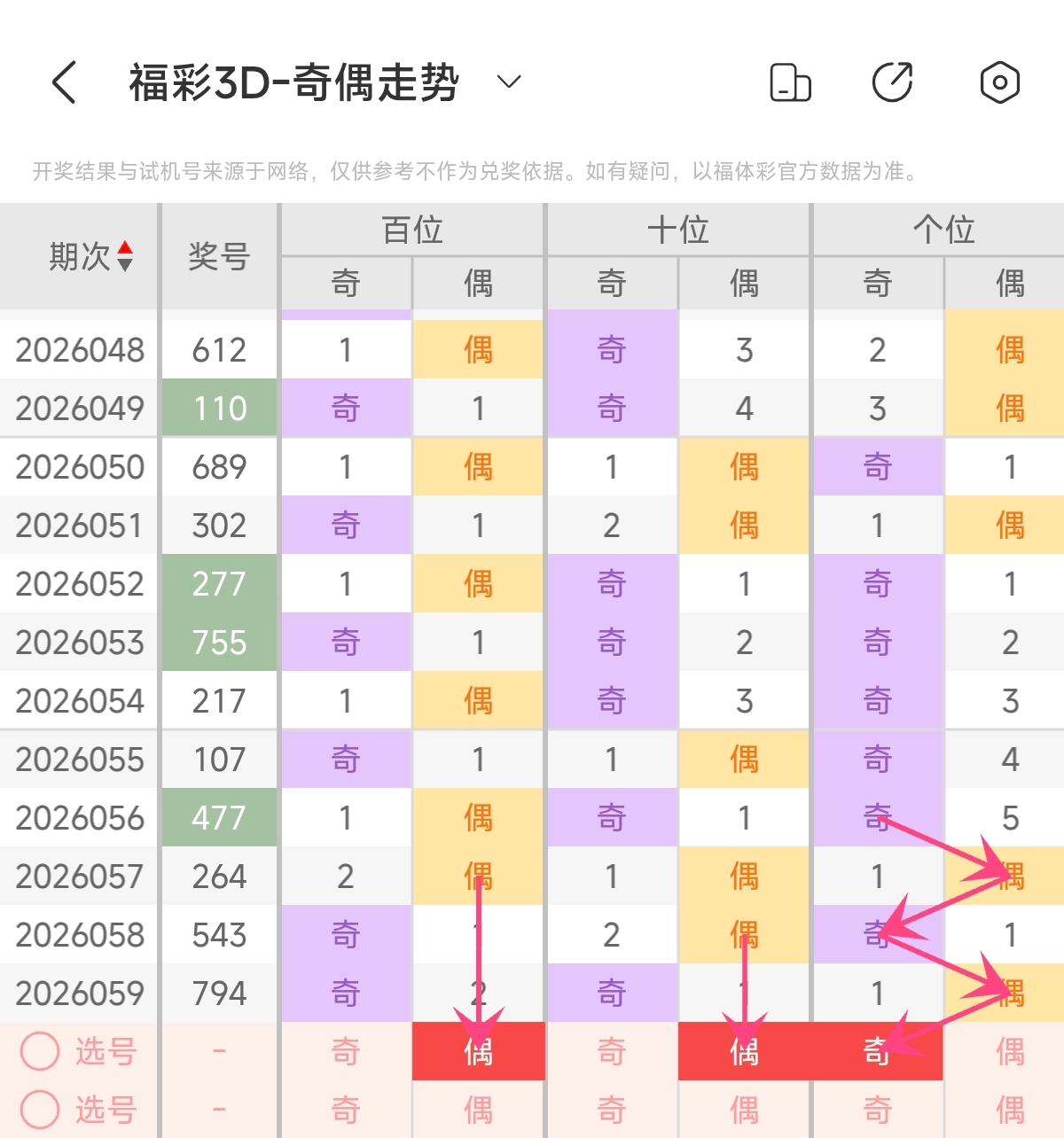 大乐透第,期彩妹精准,杀号推荐及,广东体彩开奖,广东体彩开奖信息,广东体彩数据,广东体彩社区,广东体彩官网,广东体彩预测,广东体彩体验,广东体彩结果,广东体彩互动