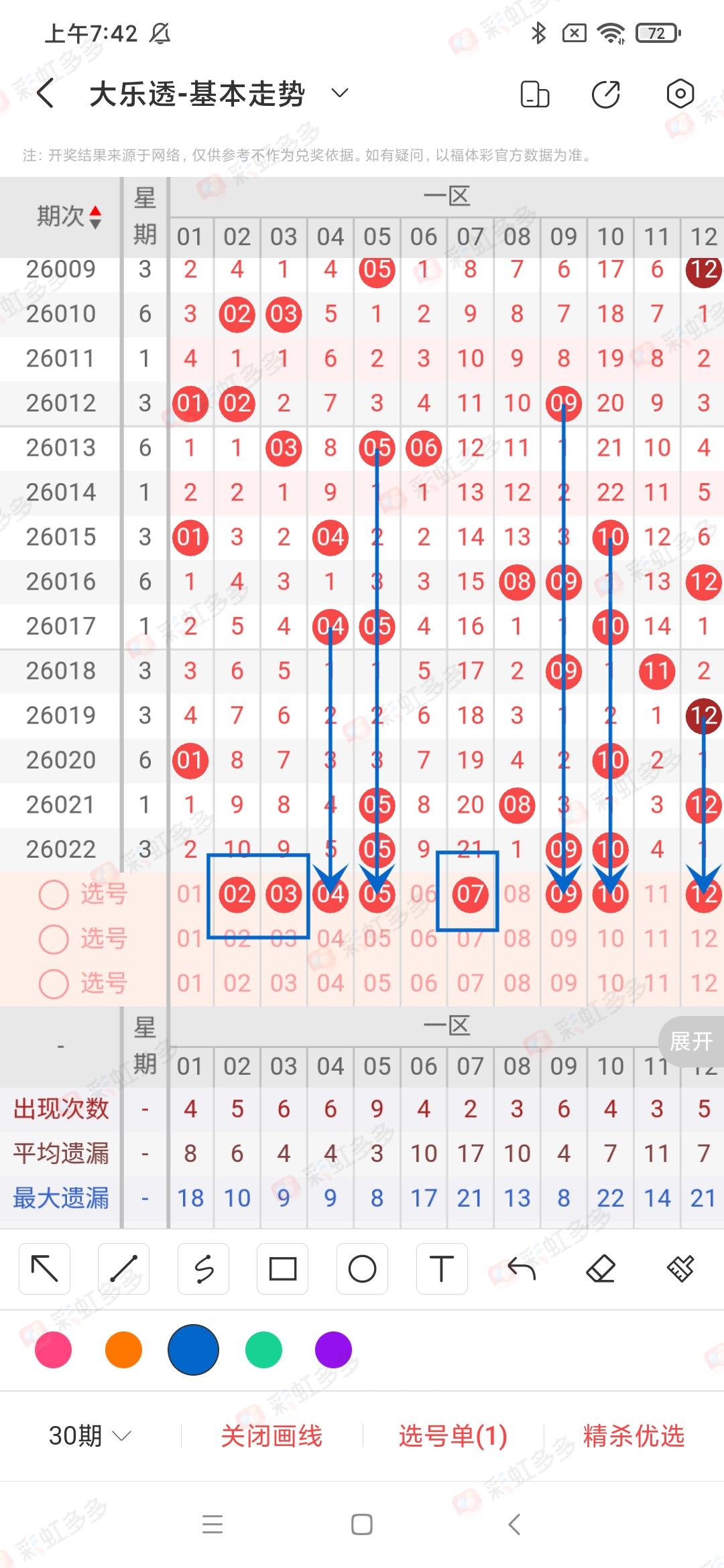 双色球,期专家预测,稳中求胜蓝,广东体彩开奖,广东体彩开奖信息,广东体彩数据,广东体彩社区,广东体彩官网,广东体彩预测,广东体彩体验,广东体彩结果,广东体彩互动