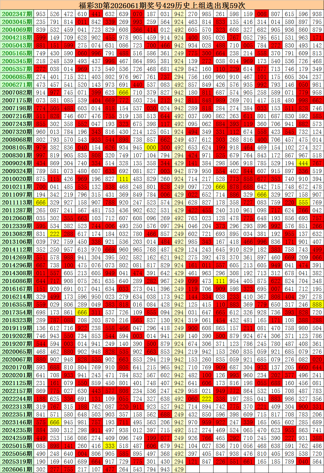 夏姐福彩,期预测,历史数据解,广东体彩开奖,广东体彩开奖信息,广东体彩数据,广东体彩社区,广东体彩官网,广东体彩预测,广东体彩体验,广东体彩结果,广东体彩互动