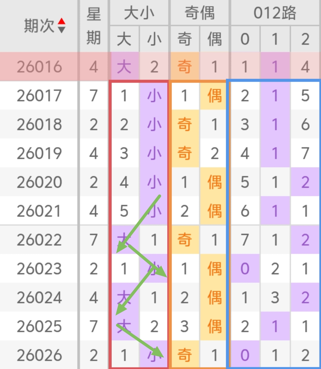 双色球第,期专家推荐,上期独蓝准,广东体彩开奖,广东体彩开奖信息,广东体彩数据,广东体彩社区,广东体彩官网,广东体彩预测,广东体彩体验,广东体彩结果,广东体彩互动