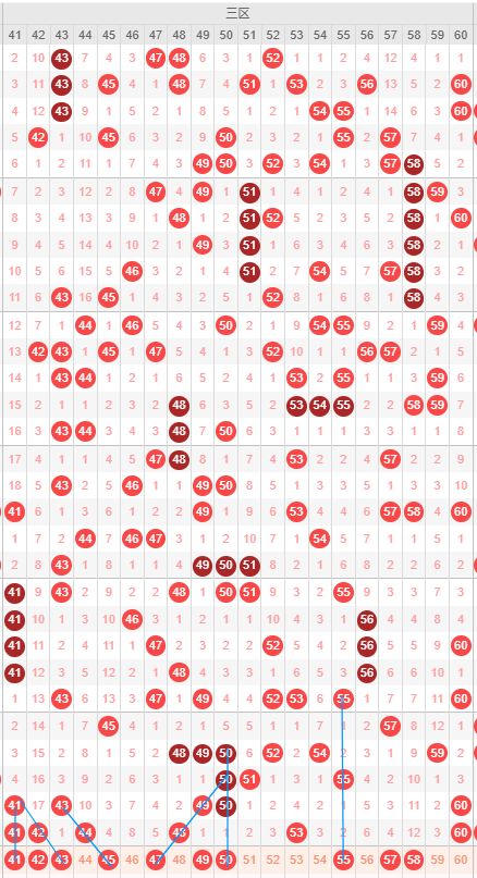 福彩,期专家推荐,定三跨度质,广东体彩开奖,广东体彩开奖信息,广东体彩数据,广东体彩社区,广东体彩官网,广东体彩预测,广东体彩体验,广东体彩结果,广东体彩互动