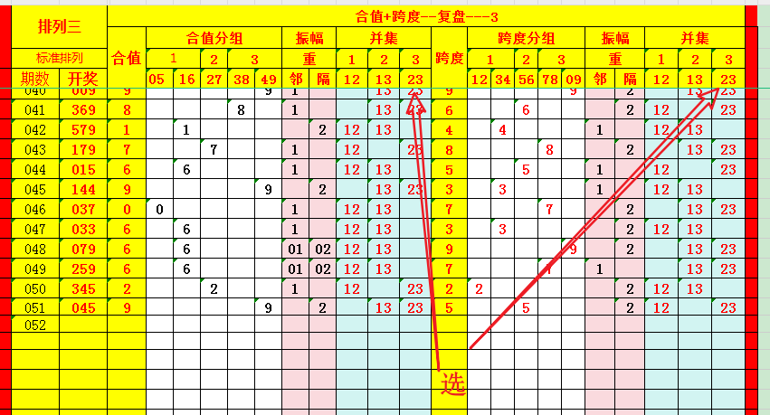 大乐透,期专家绝杀,六码推荐,广东体彩开奖,广东体彩开奖信息,广东体彩数据,广东体彩社区,广东体彩官网,广东体彩预测,广东体彩体验,广东体彩结果,广东体彩互动