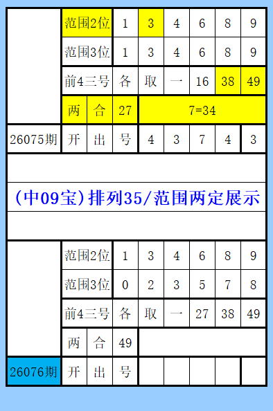 排列五,期专家预测,杀码小天,广东体彩开奖,广东体彩开奖信息,广东体彩数据,广东体彩社区,广东体彩官网,广东体彩预测,广东体彩体验,广东体彩结果,广东体彩互动
