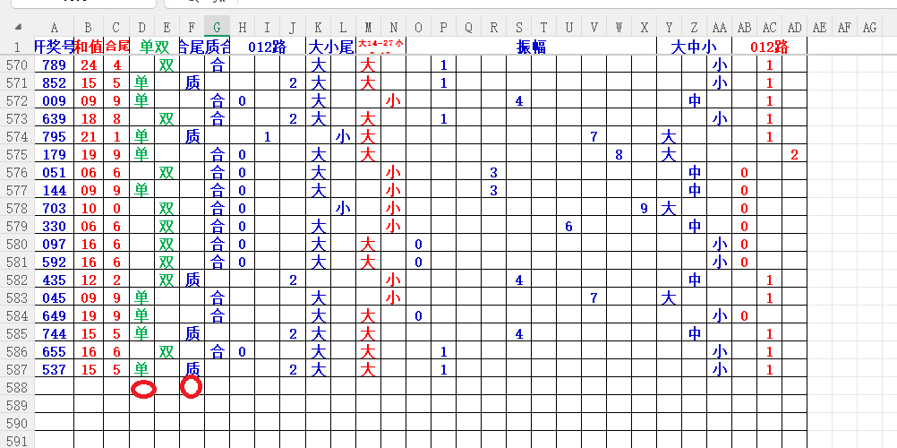 大乐透,期专家质合,分析推荐前,广东体彩开奖,广东体彩开奖信息,广东体彩数据,广东体彩社区,广东体彩官网,广东体彩预测,广东体彩体验,广东体彩结果,广东体彩互动