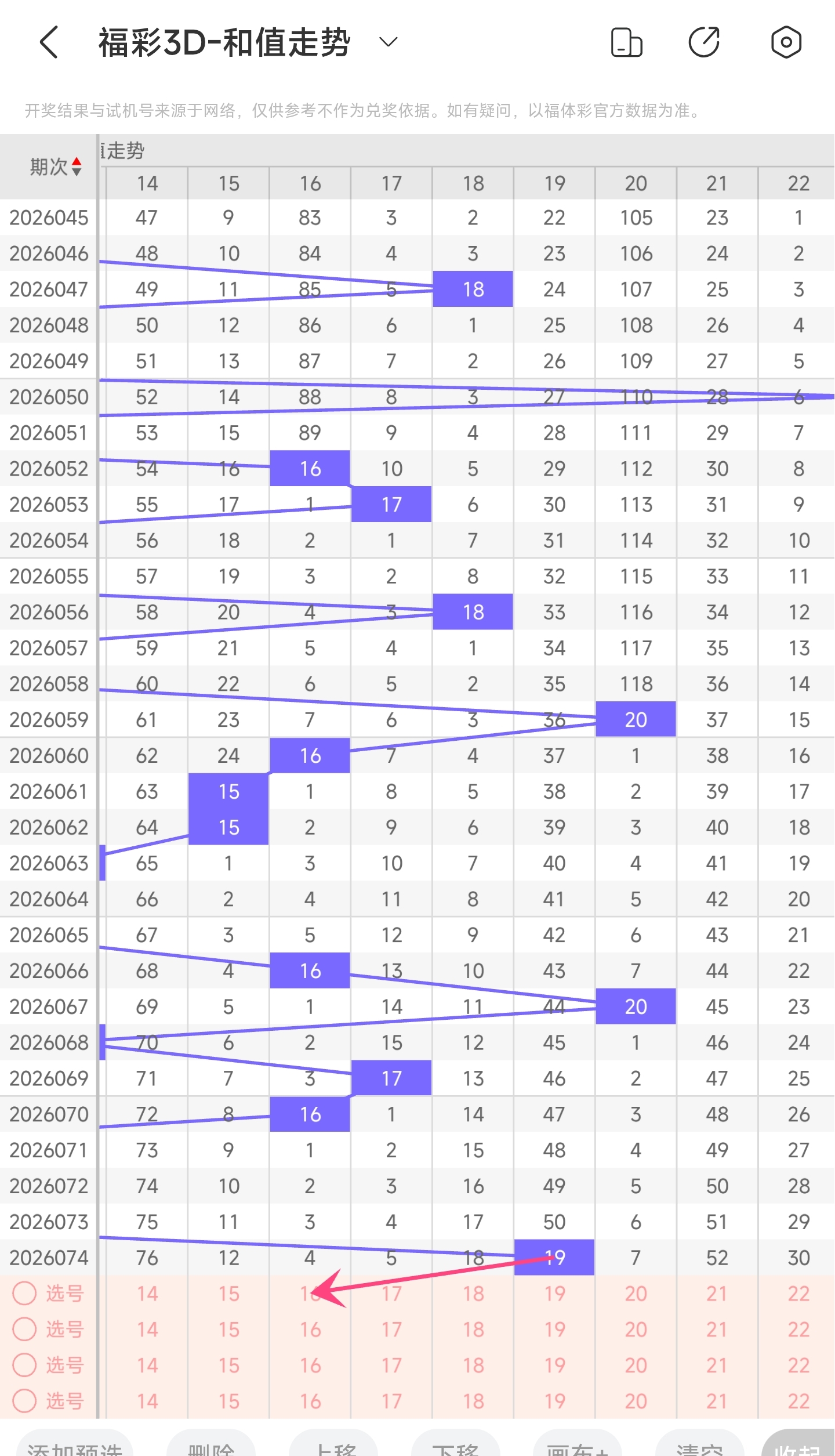 推荐,石浩解析大,乐透,广东体彩开奖,广东体彩开奖信息,广东体彩数据,广东体彩社区,广东体彩官网,广东体彩预测,广东体彩体验,广东体彩结果,广东体彩互动