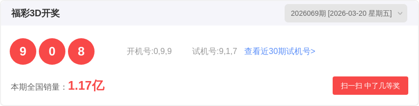 期大乐透草,庐居士分区,解析,广东体彩开奖,广东体彩开奖信息,广东体彩数据,广东体彩社区,广东体彩官网,广东体彩预测,广东体彩体验,广东体彩结果,广东体彩互动