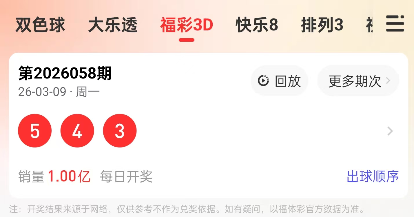 期福彩,林森定位字,谜及专家推,广东体彩开奖,广东体彩开奖信息,广东体彩数据,广东体彩社区,广东体彩官网,广东体彩预测,广东体彩体验,广东体彩结果,广东体彩互动