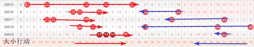 期福彩,专家质合分,析前区十码,广东体彩开奖,广东体彩开奖信息,广东体彩数据,广东体彩社区,广东体彩官网,广东体彩预测,广东体彩体验,广东体彩结果,广东体彩互动