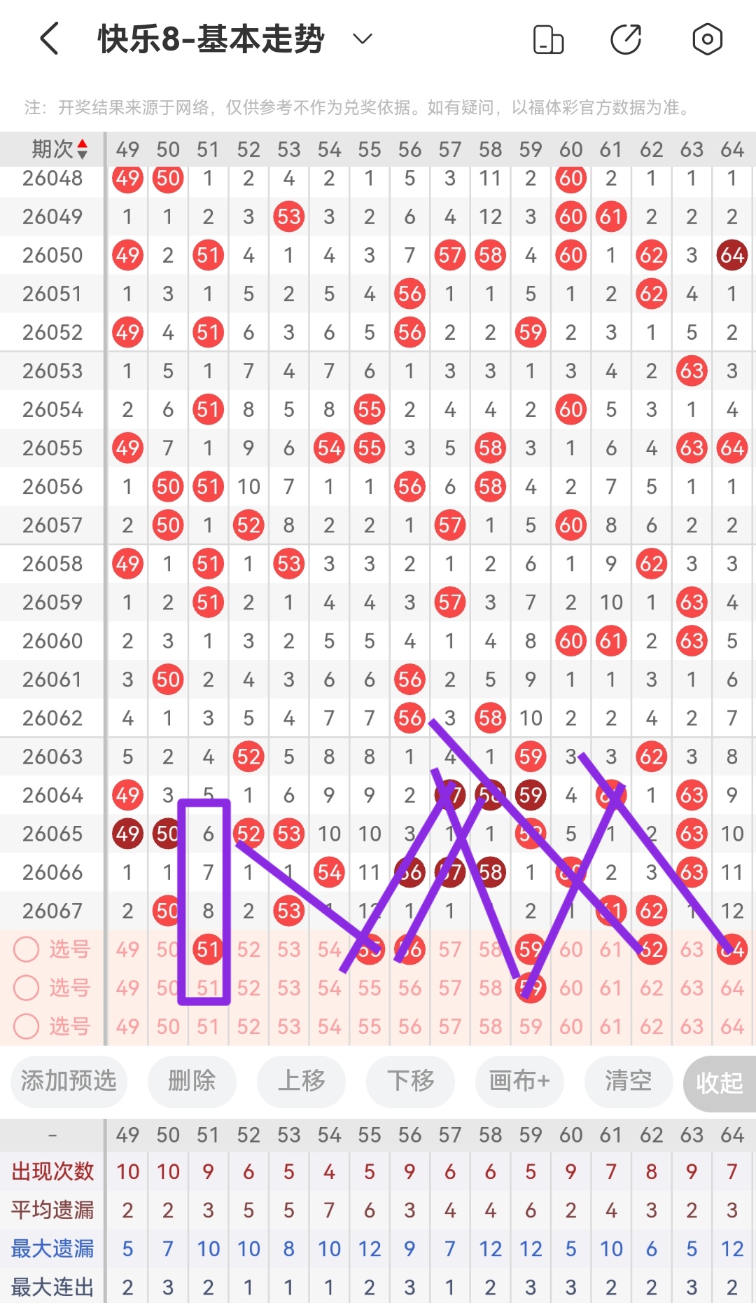双色球第,期专家质合,分析推荐,广东体彩开奖,广东体彩开奖信息,广东体彩数据,广东体彩社区,广东体彩官网,广东体彩预测,广东体彩体验,广东体彩结果,广东体彩互动