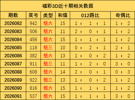 马年,期双色球预,专家复式,广东体彩开奖,广东体彩开奖信息,广东体彩数据,广东体彩社区,广东体彩官网,广东体彩预测,广东体彩体验,广东体彩结果,广东体彩互动