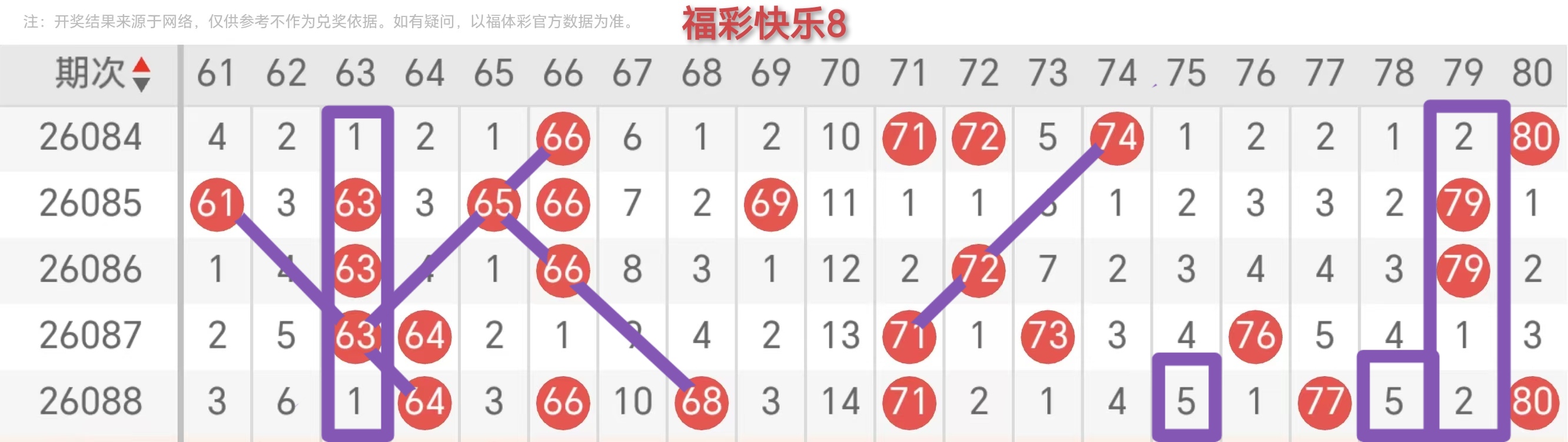 王不可解析,大乐透,三胆,广东体彩开奖,广东体彩开奖信息,广东体彩数据,广东体彩社区,广东体彩官网,广东体彩预测,广东体彩体验,广东体彩结果,广东体彩互动