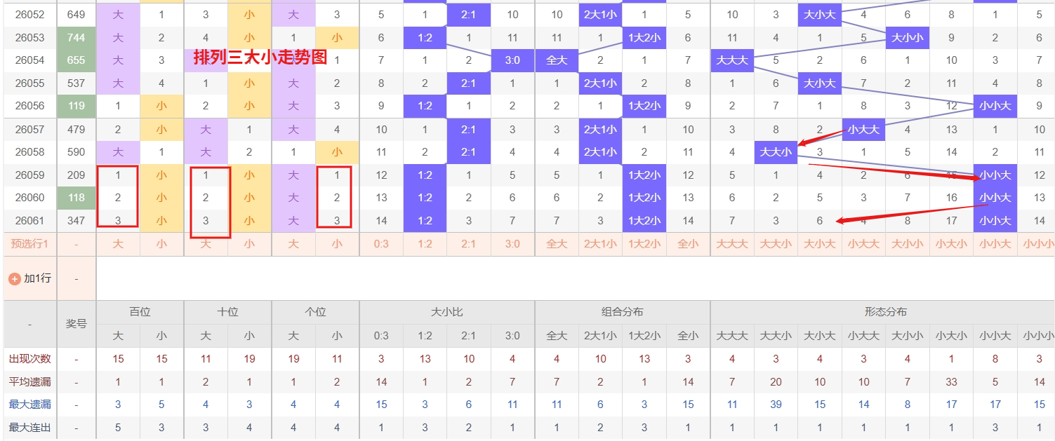 双色球,期专家质合,分析推荐前,广东体彩开奖,广东体彩开奖信息,广东体彩数据,广东体彩社区,广东体彩官网,广东体彩预测,广东体彩体验,广东体彩结果,广东体彩互动