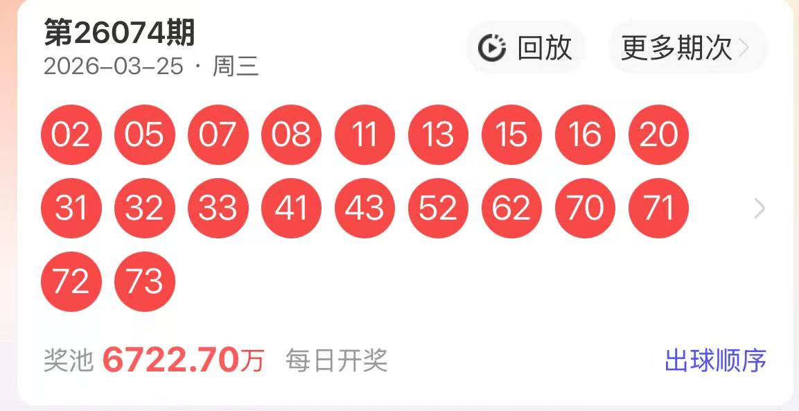 双色球第,期前区号码,专家质合推,广东体彩开奖,广东体彩开奖信息,广东体彩数据,广东体彩社区,广东体彩官网,广东体彩预测,广东体彩体验,广东体彩结果,广东体彩互动