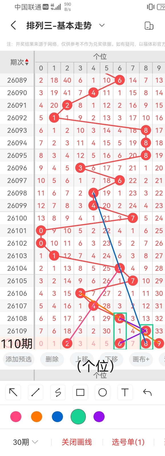 双色球,期专家分析,龙头凤尾,广东体彩开奖,广东体彩开奖信息,广东体彩数据,广东体彩社区,广东体彩官网,广东体彩预测,广东体彩体验,广东体彩结果,广东体彩互动