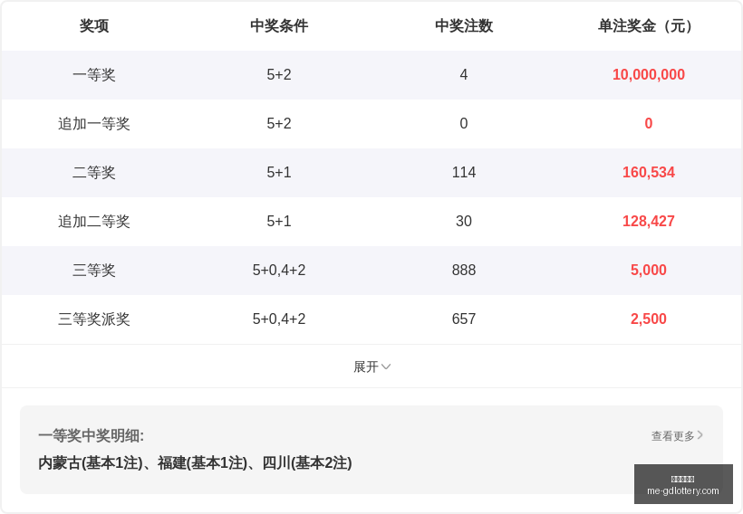 推荐,期排列三必,中值选攻略,广东体彩网官网,广东体彩网,彩票实时信息,购彩安全提示,正规彩票平台