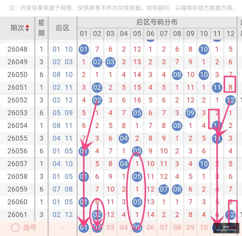 推荐,版福彩,期精选杀号,广东体彩网官网,广东体彩网,彩票实时信息,购彩安全提示,正规彩票平台
