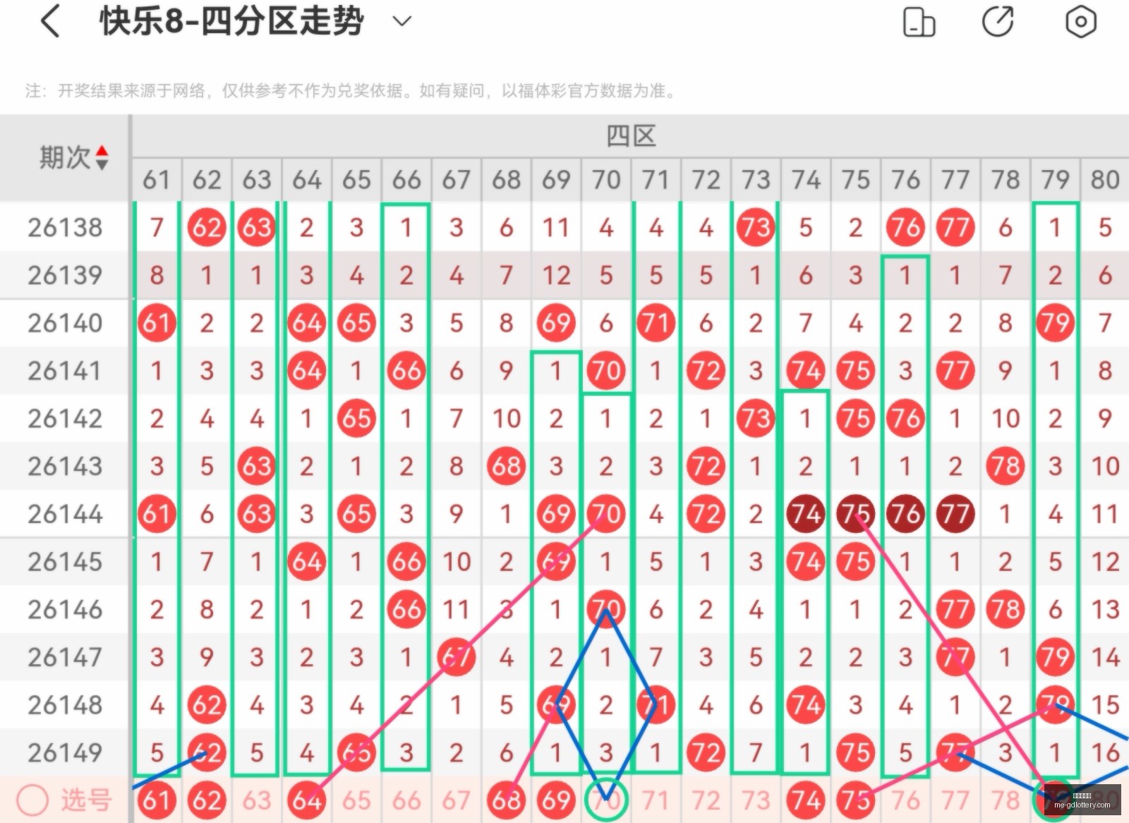 推荐,版福彩,期精选杀号,广东体彩网官网,广东体彩网,彩票实时信息,购彩安全提示,正规彩票平台