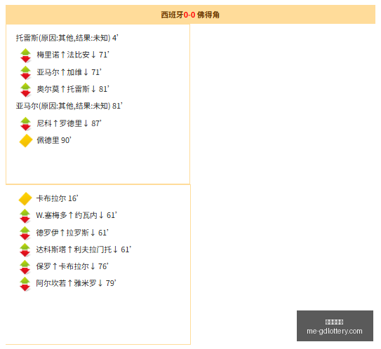 泰山队今日,出征沈阳客,队员更迭,广东体彩网官网,广东体彩网,彩票实时信息,购彩安全提示,正规彩票平台