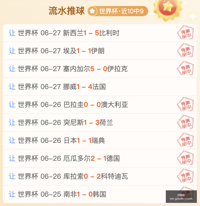世界杯前瞻,巴西与日本,对决深度解,广东体彩网官网,广东体彩网,彩票实时信息,购彩安全提示,正规彩票平台