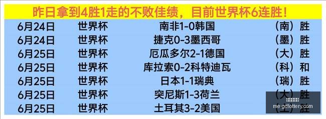 世界杯前瞻,巴西与日本,对决深度解,广东体彩网官网,广东体彩网,彩票实时信息,购彩安全提示,正规彩票平台