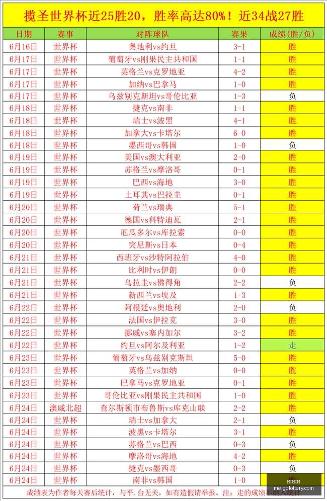 库尔图瓦领,衔比利时老,将紧急会议,广东体彩网官网,广东体彩网,彩票实时信息,购彩安全提示,正规彩票平台