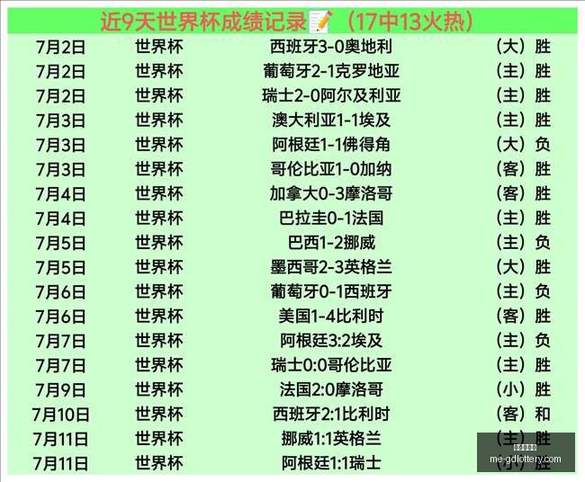 赛事前瞻,竞技俱乐部,对决防卫者,广东体彩网官网,广东体彩网,彩票实时信息,购彩安全提示,正规彩票平台