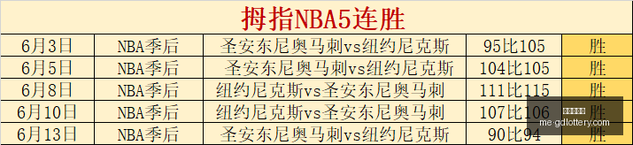 推荐,足球攻略周,挪超对决,广东体彩网官网,广东体彩网,彩票实时信息,购彩安全提示,正规彩票平台