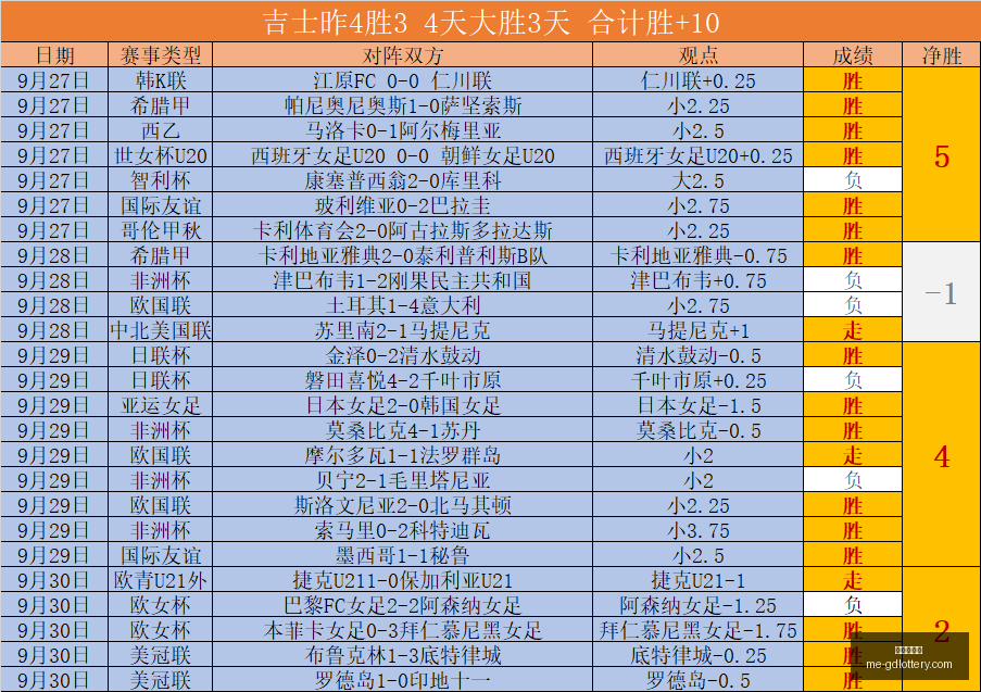 意甲焦点战,劳塔罗替补,爆发,广东体彩网官网,广东体彩网,彩票实时信息,购彩安全提示,正规彩票平台