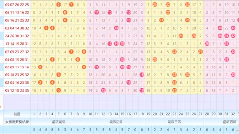 【双色球26期揭秘】舞动幸运，冲刺三蓝神选：03、06、14，错过等一年！