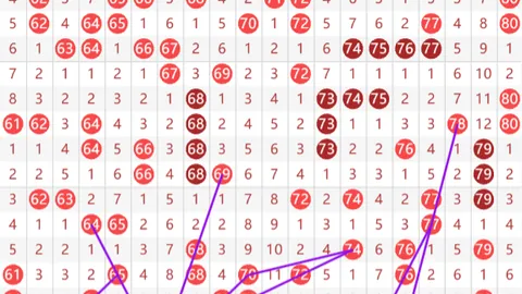 【智星揭秘】032期体彩排列三直播盛宴，独家预测：绝杀号码479，不容错过！