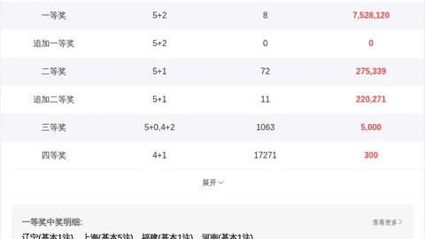 亦枫解析2026049期大乐透：金胆9重点防，通杀号码0揭晓