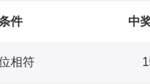 双色球2026026期专家预测：稳中求胜蓝球05推荐