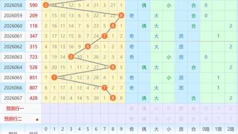 【双色球盛宴】揭秘第2026015期红球必中秘籍，跟着我，大奖近在咫尺！