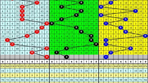 排列5第266060期混元质合分析推荐