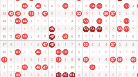 福彩3D第2026068期专家推荐：定三跨度质合分析