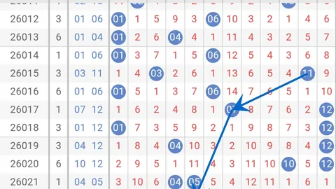 【奇准预测】小天香双色球011期揭秘，定胆杀蓝攻略，见证预测奇迹！
