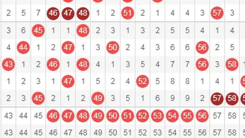 排列三052期专家号码推荐：质合分析前区十码