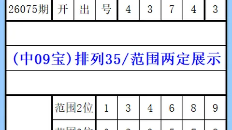 第2026074期 排列五2026074期专家预测：杀码小天
