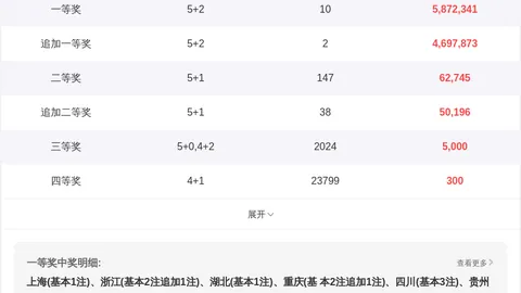 26057期福彩3D专家质合推荐号码