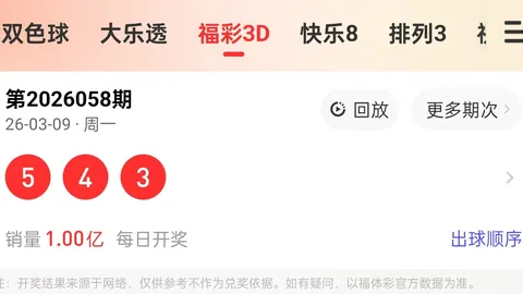 2026060期福彩3D林森定位字谜及专家推荐