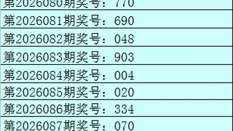 福彩3D第97期专家质合推荐分析