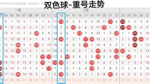 体彩排三20260105期专家质合推荐分析