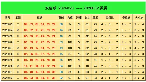 排列五第26096期专家质合推荐